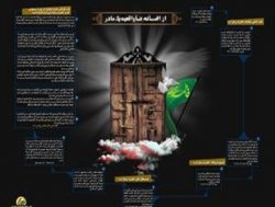 از افسانه تا واقعیت یک مادر + اینفوگرافی